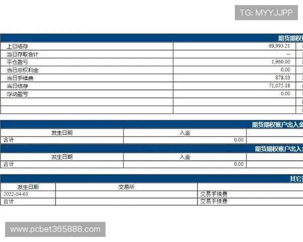 12BET现金开户流程详解助你快速完成账户注册与资金存取