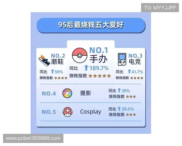 188bet国际入口全天候客服支持，解决玩家在投注过程中遇到的各种问题