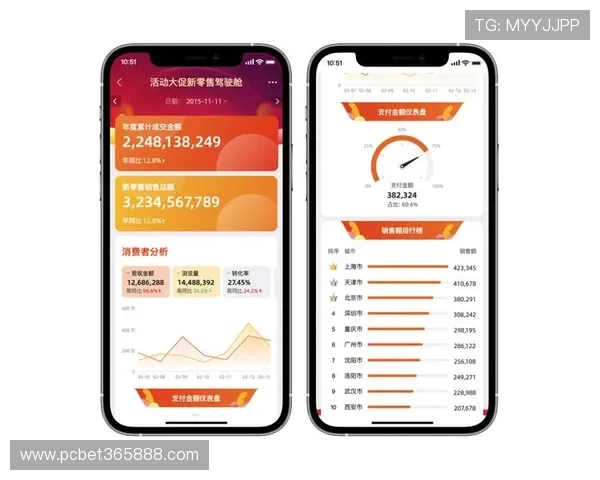 365滚球官网多平台交互支持实现桌面端和移动端无缝切换满足不同用户的多样化投注需求