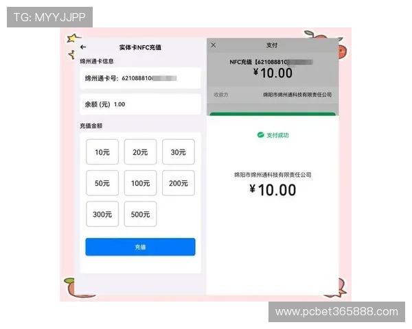 8xbet开户成功后如何进行资金充值与安全保障,完整指南详解
