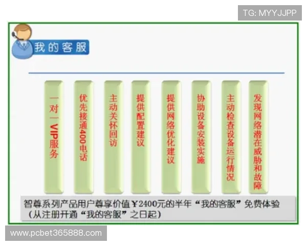 inbet百家乐官网的技术支持与客户服务体系全面介绍