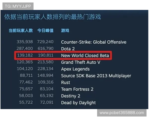 uinbet网娱乐安全性高吗?怎么样保障玩家资金和个人信息安全