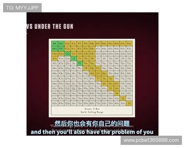 yin bet在不同游戏中的技巧分享与危险提示