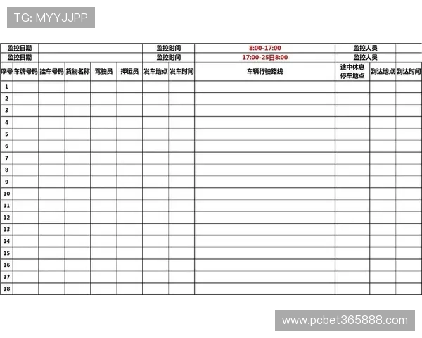 寻找稳定可靠的yin bet正规网址，确保线上投注安全无忧的实用方案